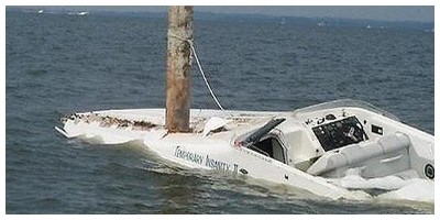 L'assurance d'un bateau