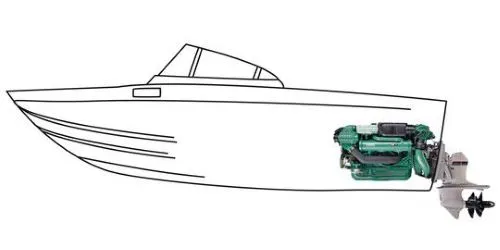 Bateau à moteur semi hors-bord Bateau à moteur semi hors-bord
