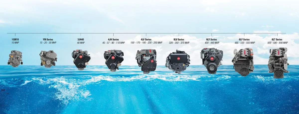 Gamme de moteurs in -bord diesel Yanmar
