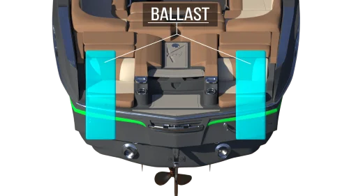 Ballast d'un bateau Ballast d'un bateau