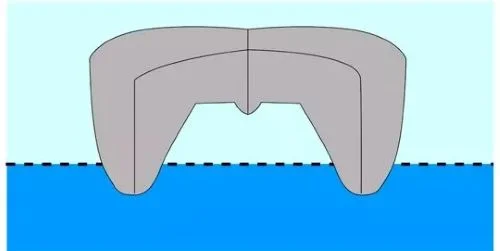 Multicoque Multicoque