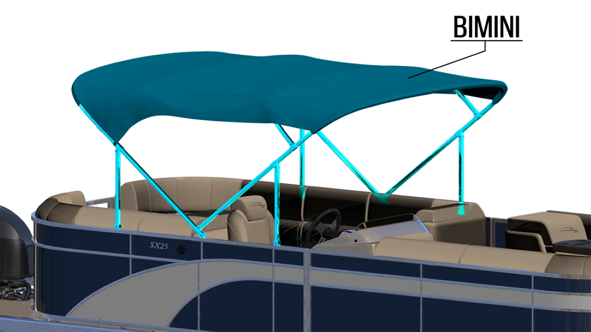 Toit escamotable d'un bateau "bimini"
