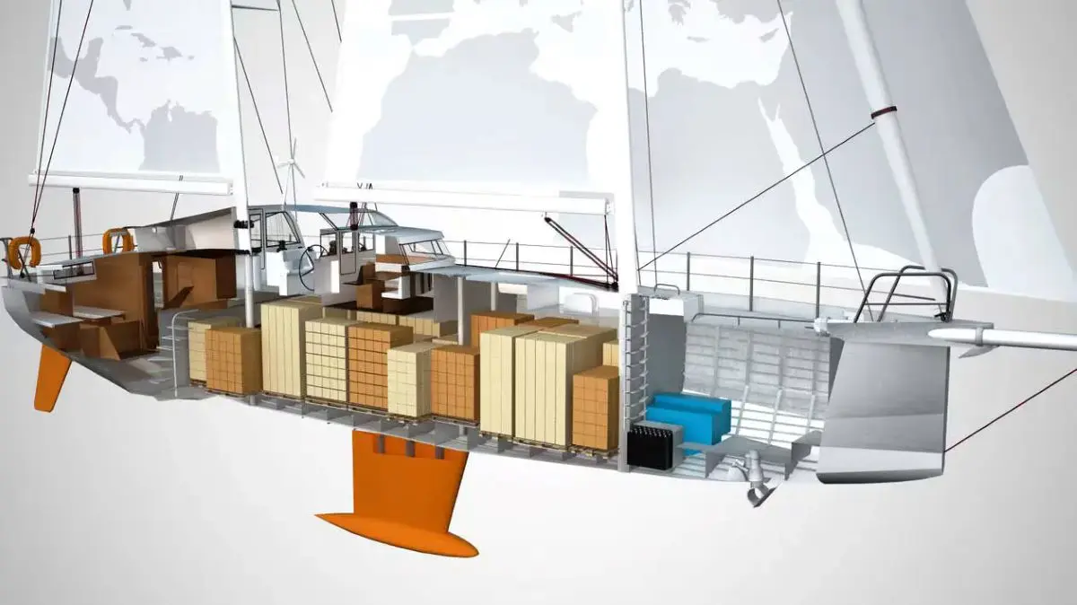 Cale de bateau