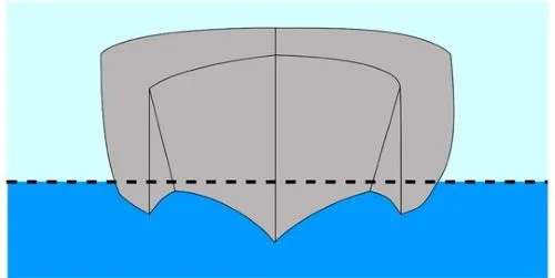 Coque en triple V Coque en triple V