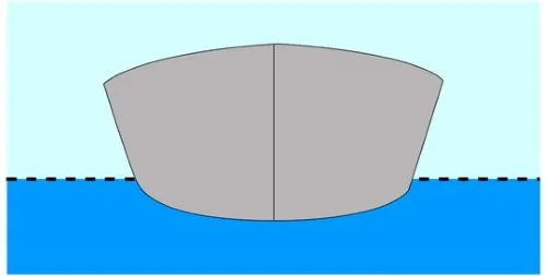 Coque ronde Coque ronde