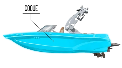 Coque d'un bateau Coque d'un bateau