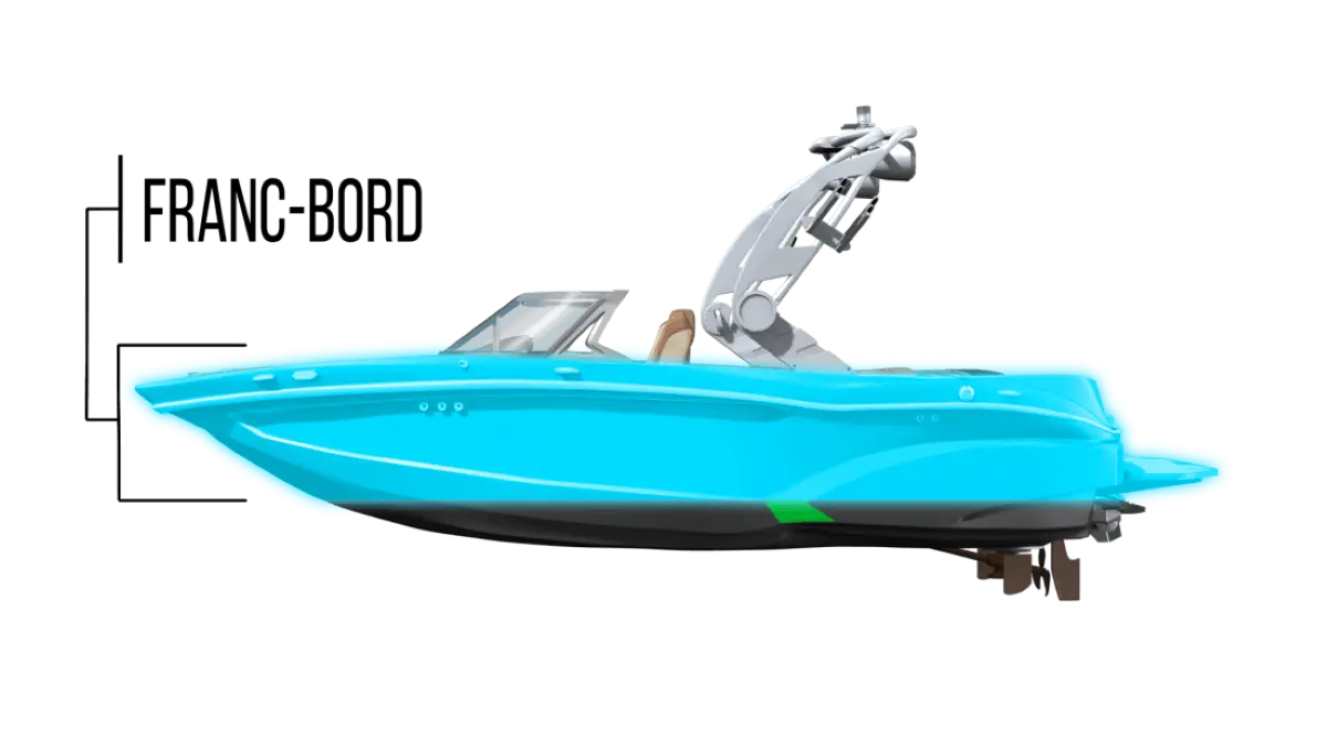 Franc bord d'un bateau