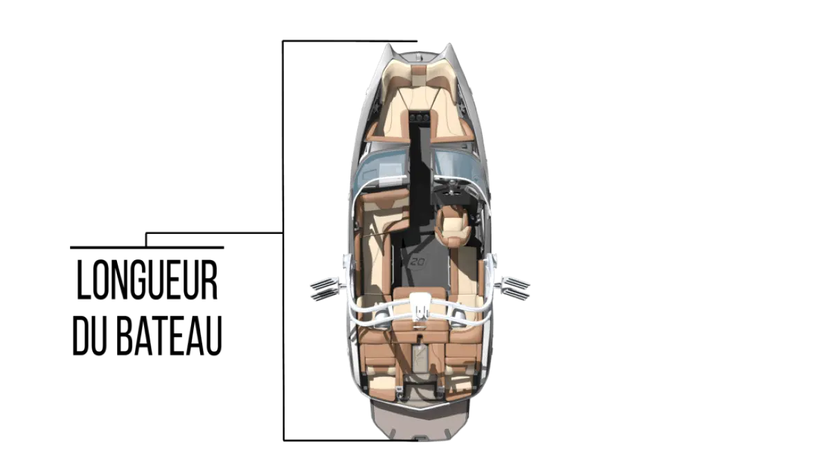 Longueur d'un bateau