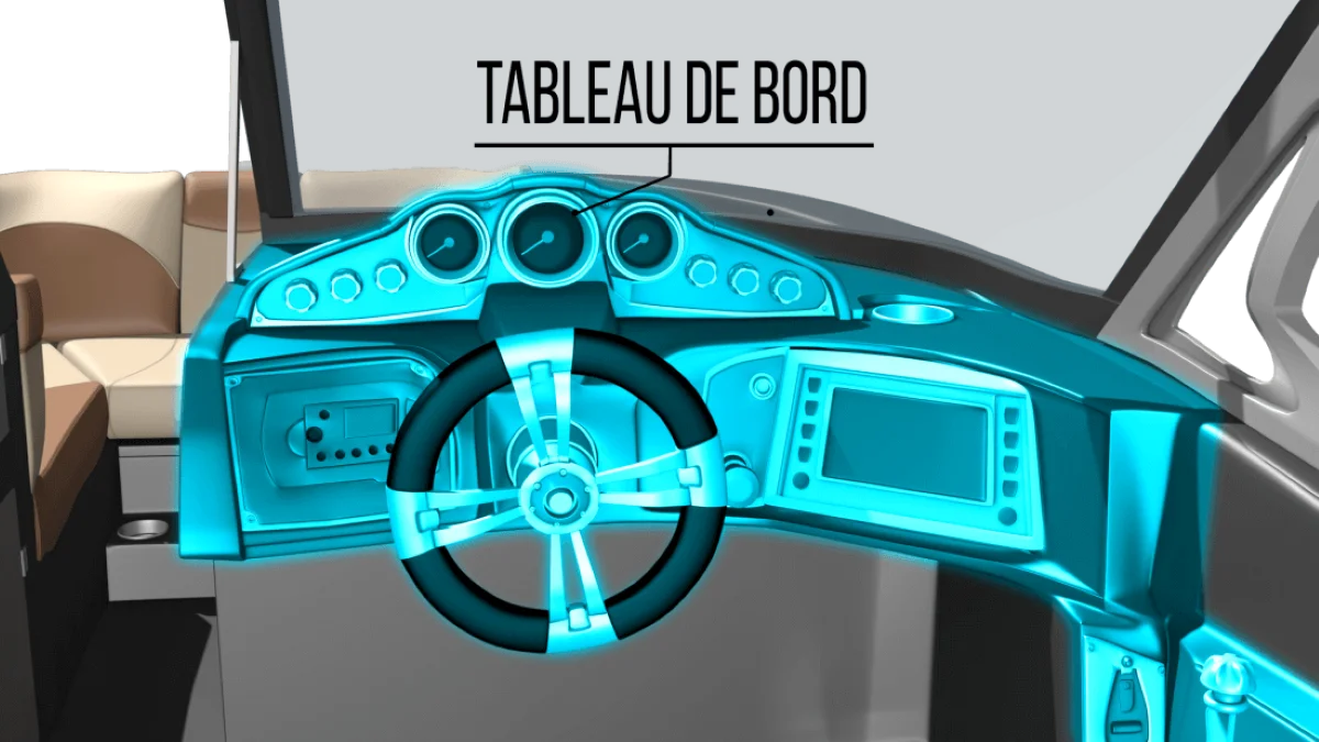 Tableau de bord d'un bateau